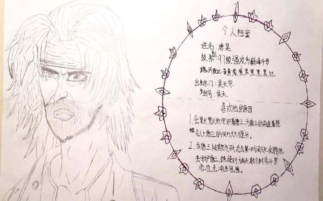 你的形象在大众眼中能得几分（你的形象在我心中）