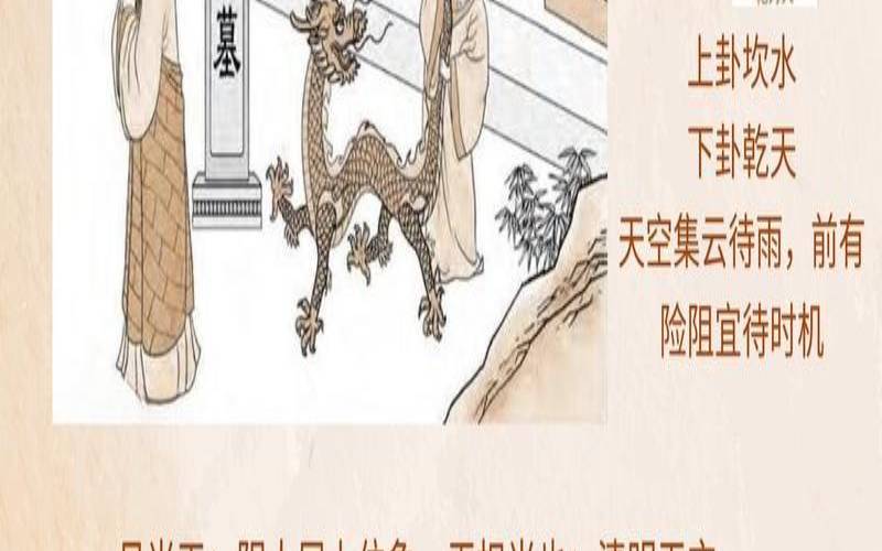 水天需卦是什么卦象（推磨岔道卦详解）