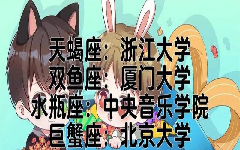 小乖麻2021年巨蟹座运势（巨蟹座能考上哪个大学）