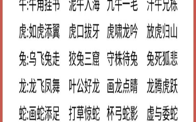 2021年2月10号生肖（属虎2020年运势及运程）