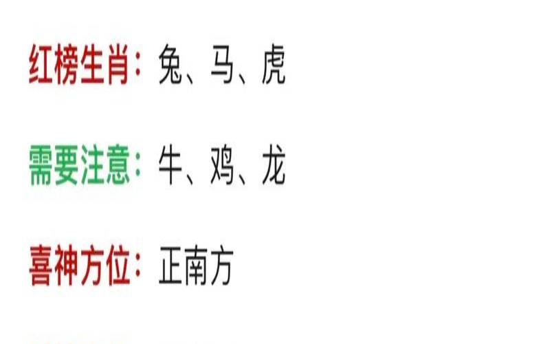 十二生肖运势2021.4.28（可以看每天生肖的日历）