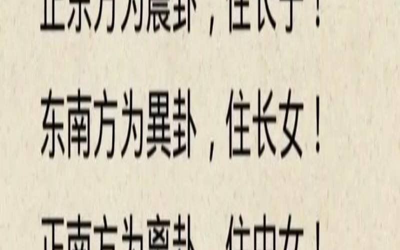 风水图方位代表父母儿女（风水中儿子、女儿的位置）