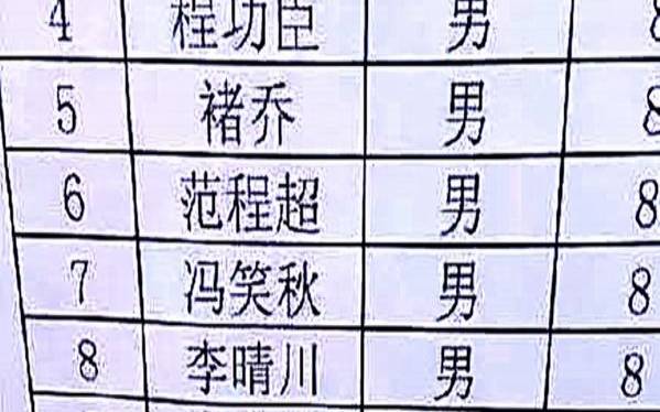 带有涵字的男孩名字大全（新生儿男孩名字）