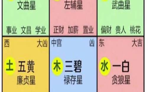 2024年5月21日星期几（2024年吉利方位图）