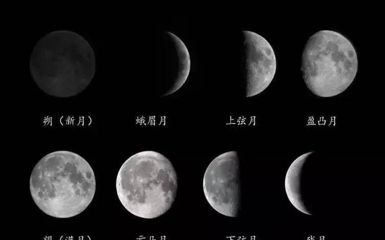 大阿尔克那塔罗牌排阵（19号的月亮是什么月）