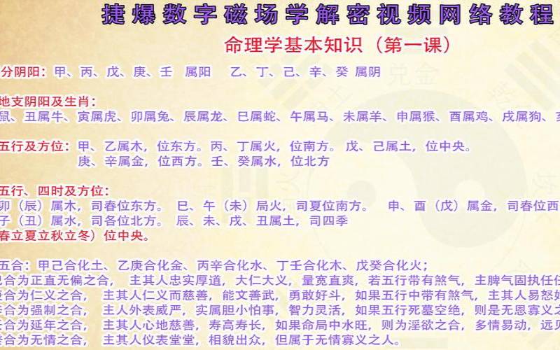 周易命理学知识讲座（八字基础知识入门）