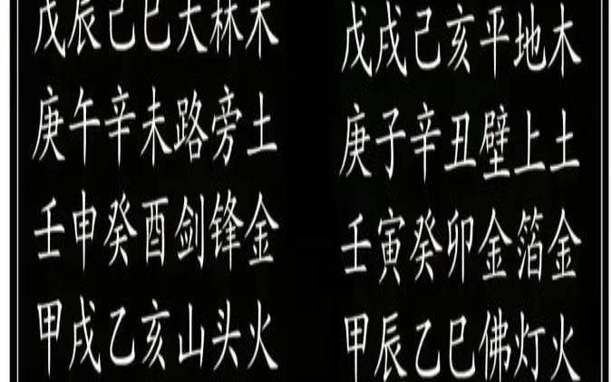 六十花甲子算财运（就是花甲子纳音表）