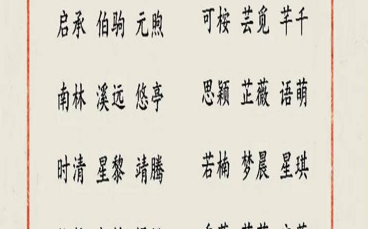 2016年农历三月（2016年男宝宝取什么名字好）