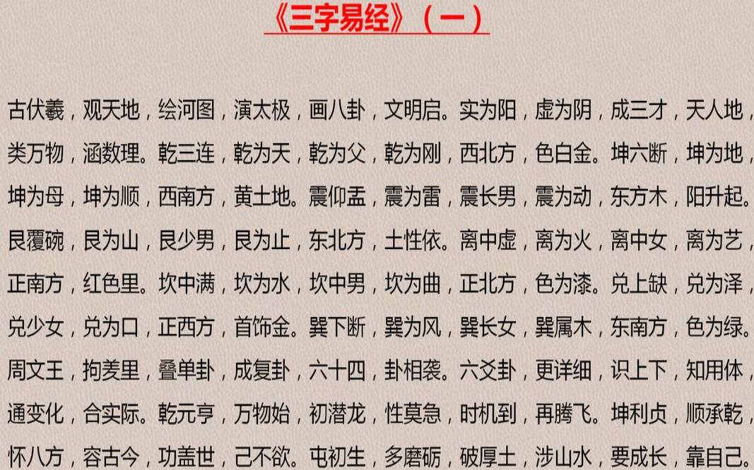 风天小畜卦求财怎么样（民间不传六爻卦口诀）
