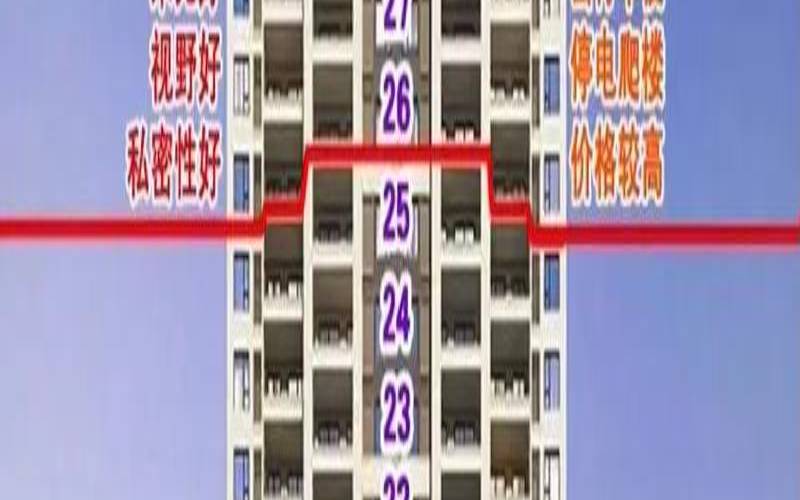 18层的小高层几层风水最好（18层小高楼买几层最好）