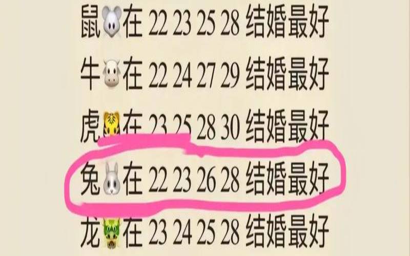 1999的兔适合哪年结婚（1999年兔什么年结婚）