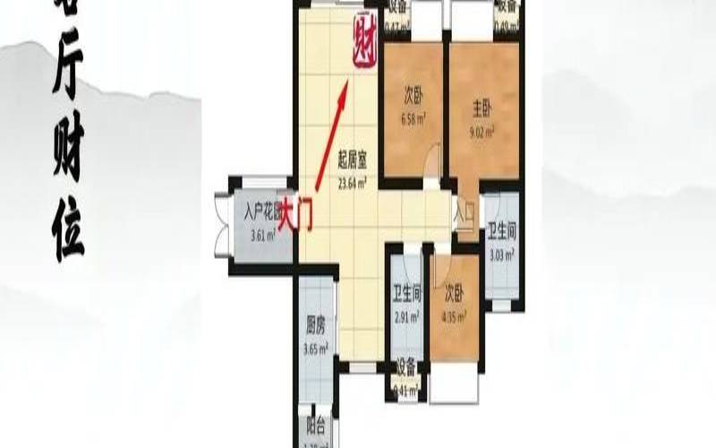 怎么找家里的财位（找财位的方法）