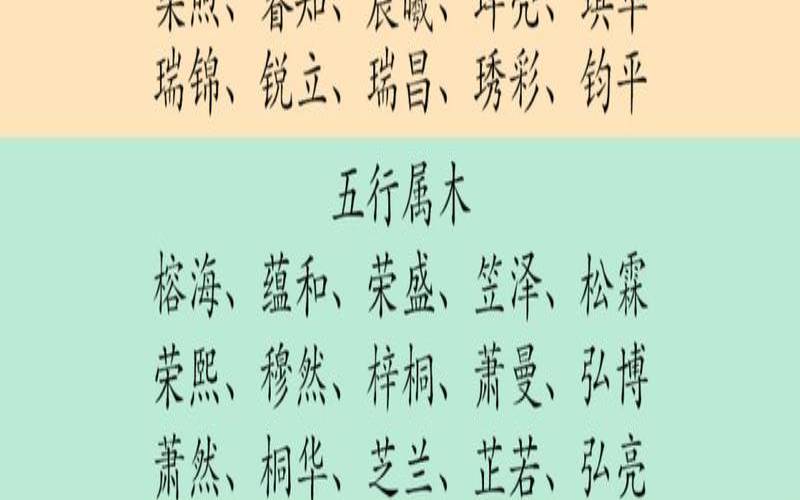 五行属金的人公司起名（企业名称查询）