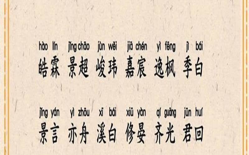 2023年出生的女宝宝（取名字大全男孩）