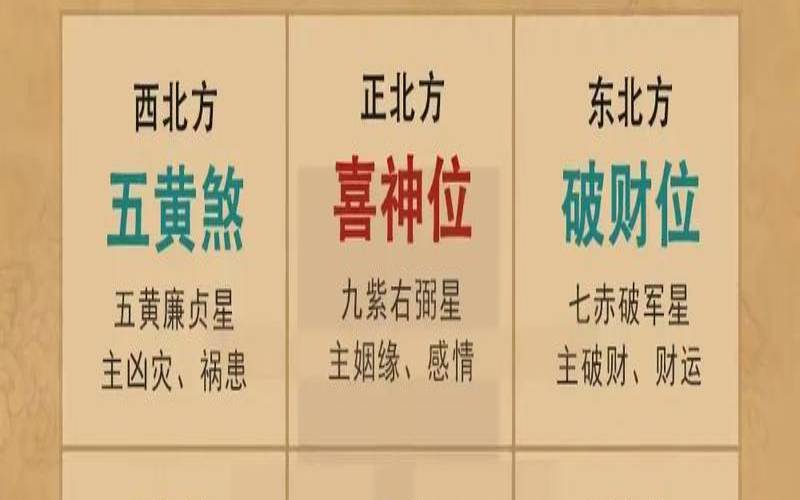 2023年9月出生的人好不好（腊月23出生的女孩好吗）