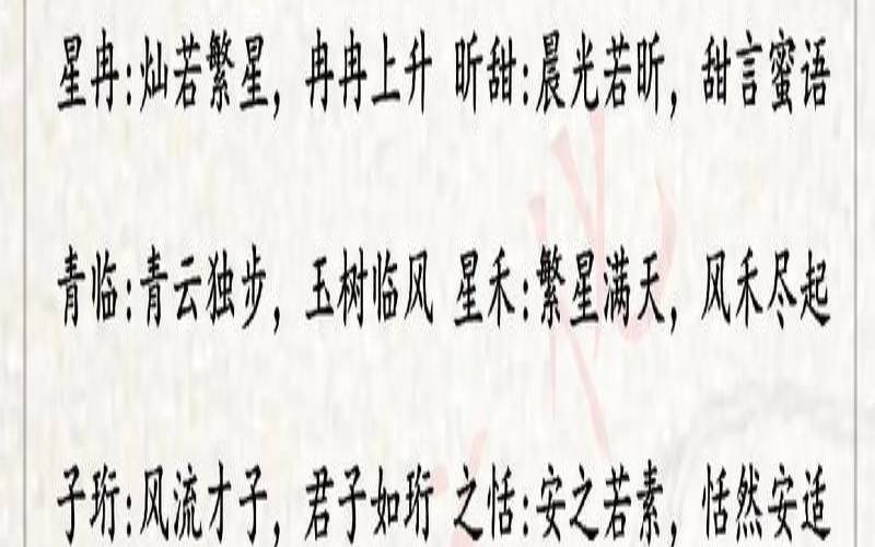 2021年男孩最佳取名楚辞（男孩子取名字寓意好的字）