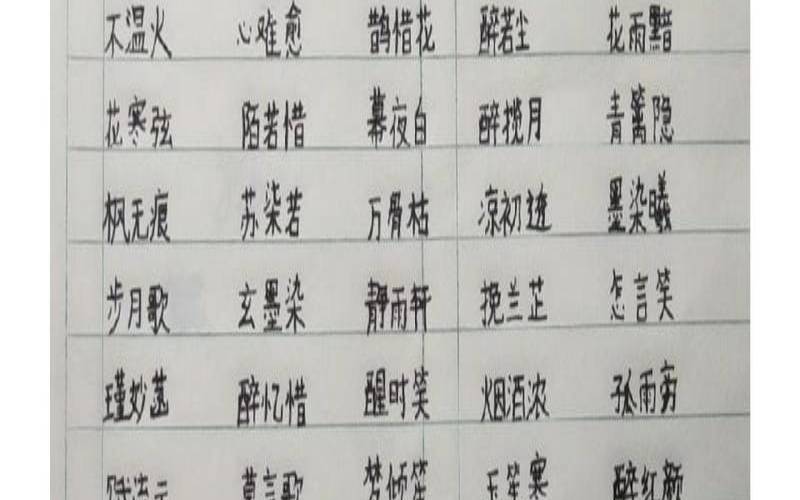 古风三字情侣网名一对（唯美古风好听诗意昵称）