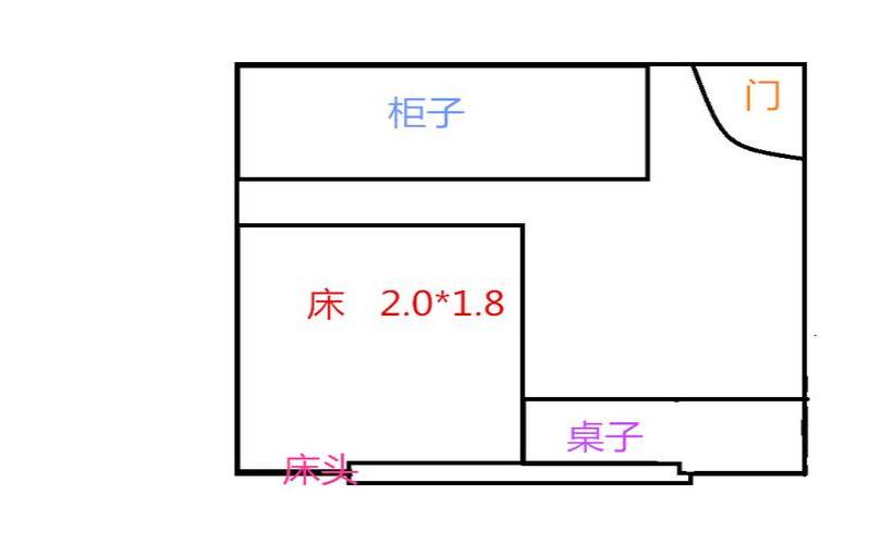 夫妻主卧放两张床好不好（最合理的卧室布局风水）