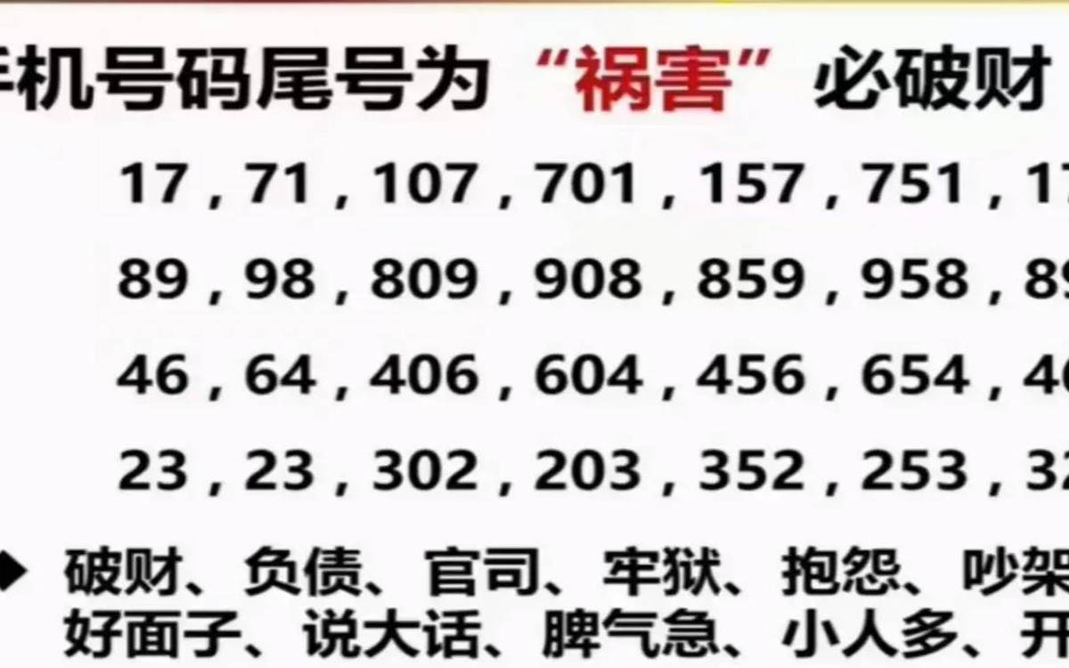 尾数3399的电话号好么（尾号带0为什么不能用）