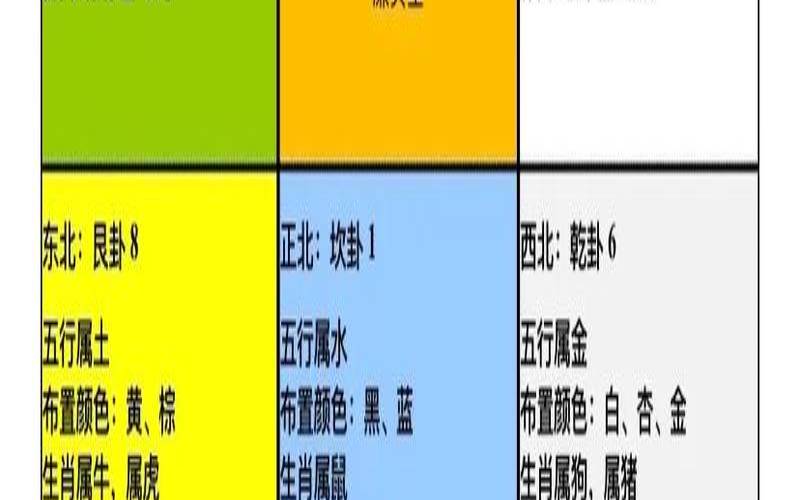 如何处理家庭工作的风水关系（如何处理好家庭和工作）