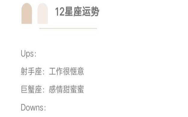 2018年7.14号什么星座（判答最新一周星座运势）