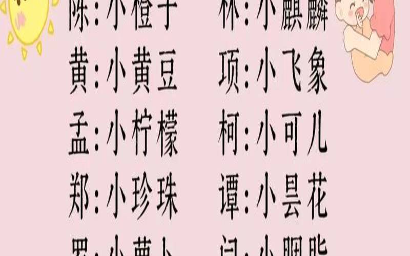 如何给宝宝起一个好名字（如何给宝宝起名字）