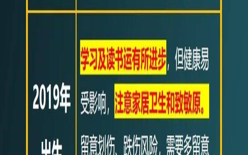 2022年属猪人的婚姻运如何（2022年属猪婚姻状况）