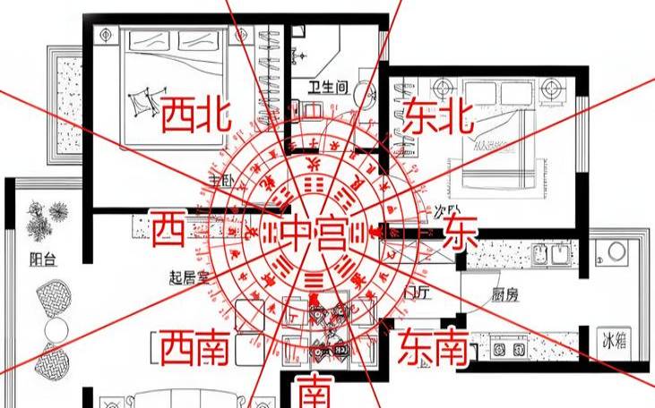 老房子有鬼怎么赶出去（晚上老是做梦和房间风水）