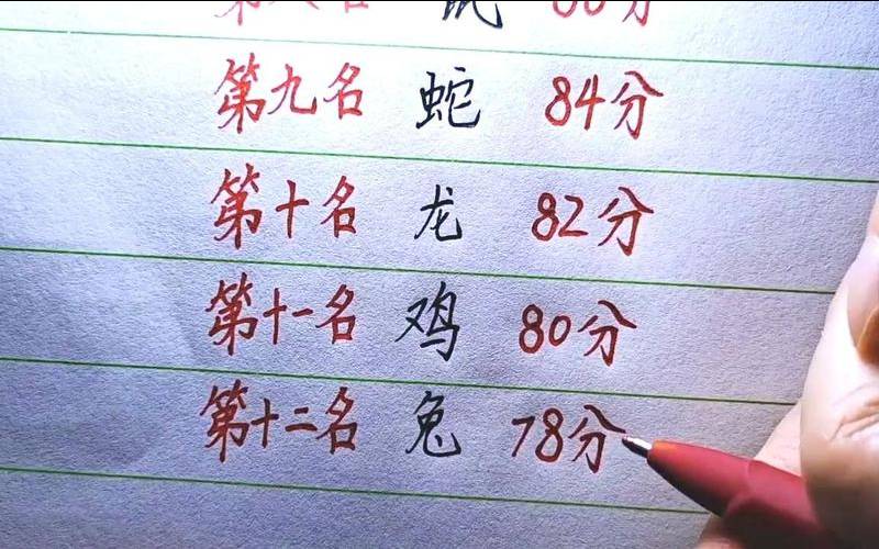 十二属相最好的属相（十二生肖哪个战斗力最强）