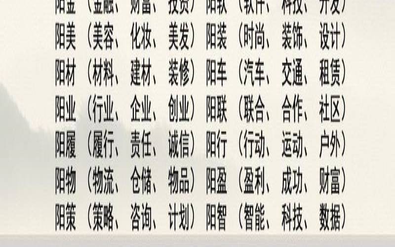 蝶字取名的寓意是什么（名字带蝶的女孩名字）