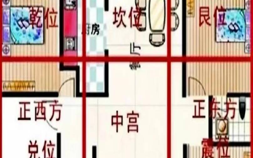 哪种房子是凶房（哪种户型是大凶之宅）