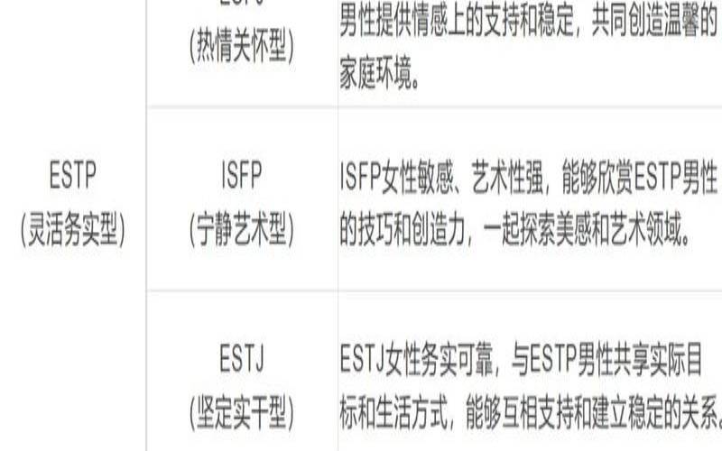 istp女喜欢什么样的男生（infp女生长相）