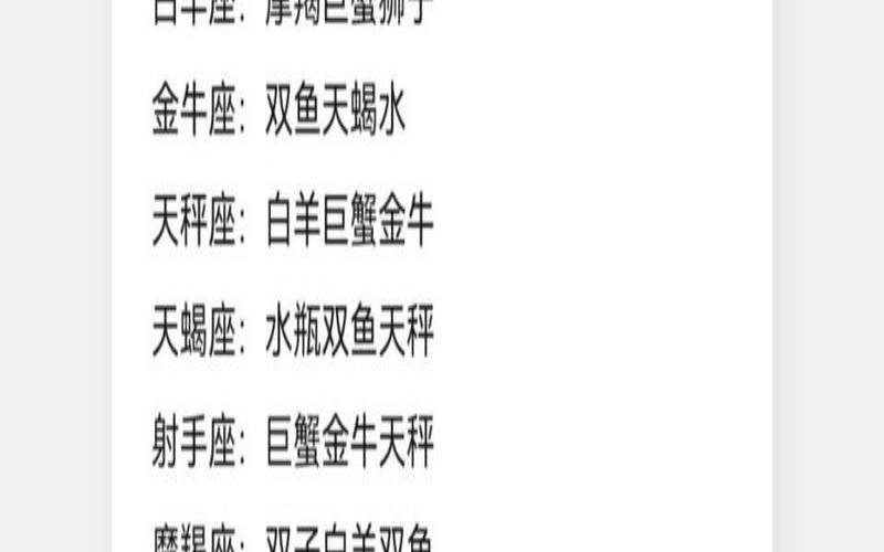 哪个星座的女朋友最漂亮（女朋友有游戏cp正常吗）