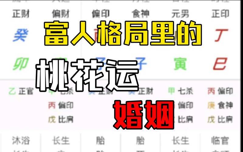 测你一生桃花运指数（免费测个人婚姻不付费软件）