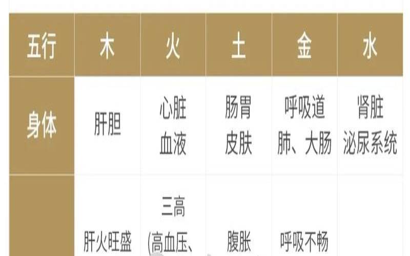 壁上土最怕被什么克（壁上土最怕什么木克）