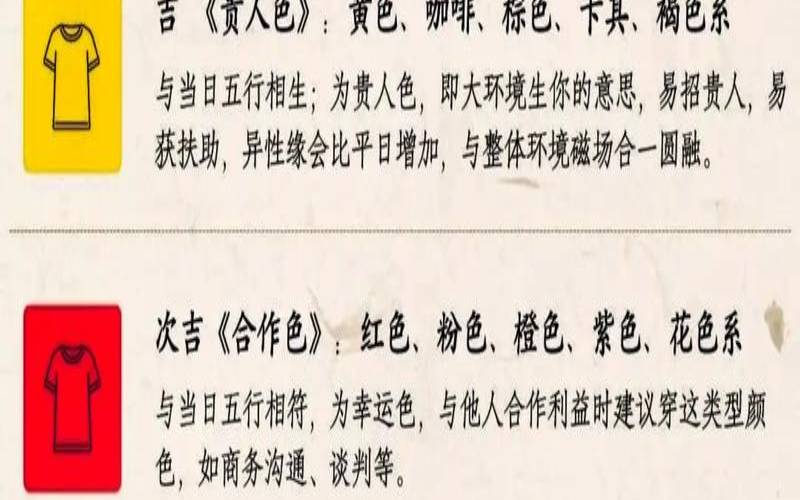 穿衣色彩攻略（2021.3.15日五行穿衣）