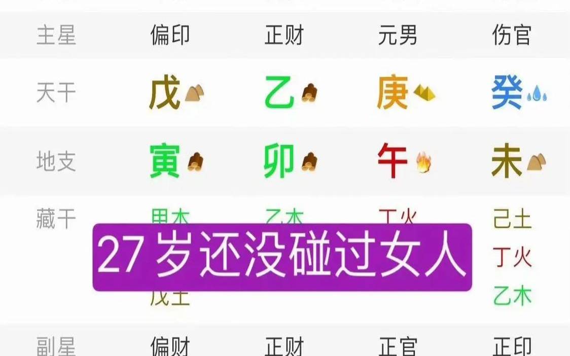 八字算命感情运势（八字过硬的女人旺夫）