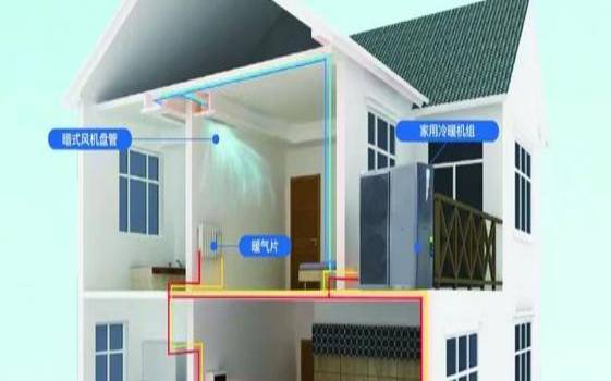 移动制冷机哪一种好（空气能能制冷吗）