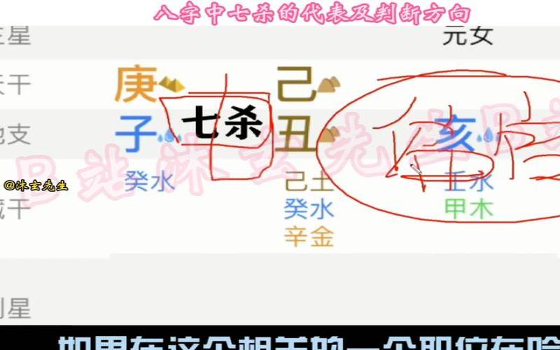 地支绝地意思（七杀有根和无根的区别）