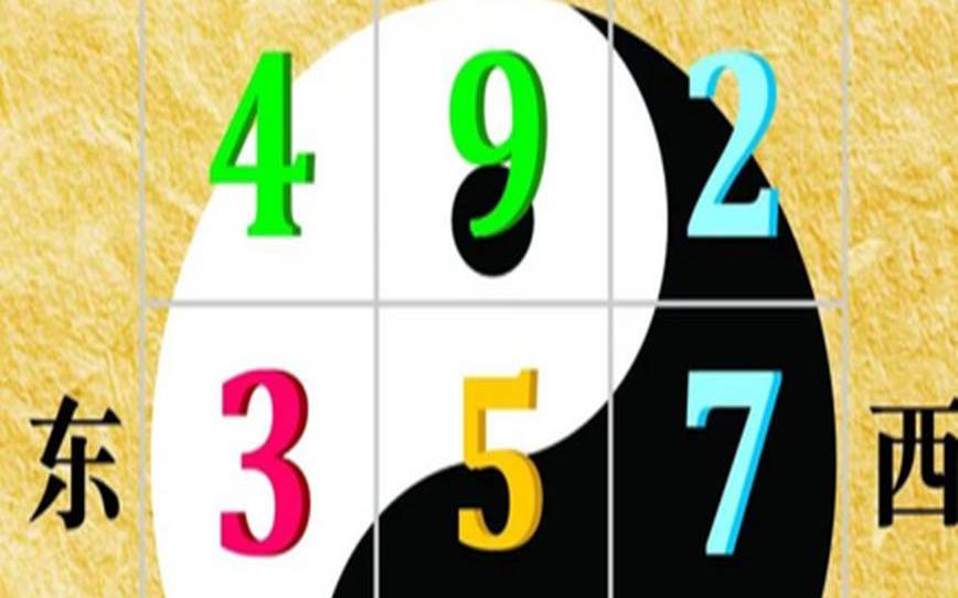 易经数字能量学1到9怎么算（易经玄学数字）