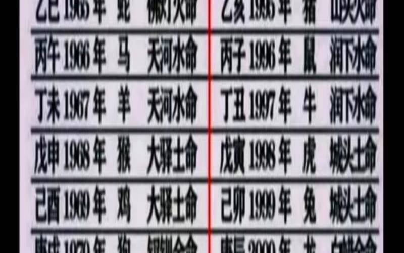为什么是金鼠还是壁上土命（什么是金鼠中的金鼠命）