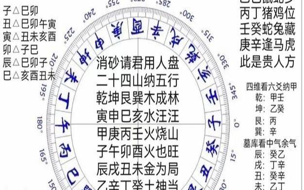 如何提升健康运的风水（怎样改变风水提升运势）