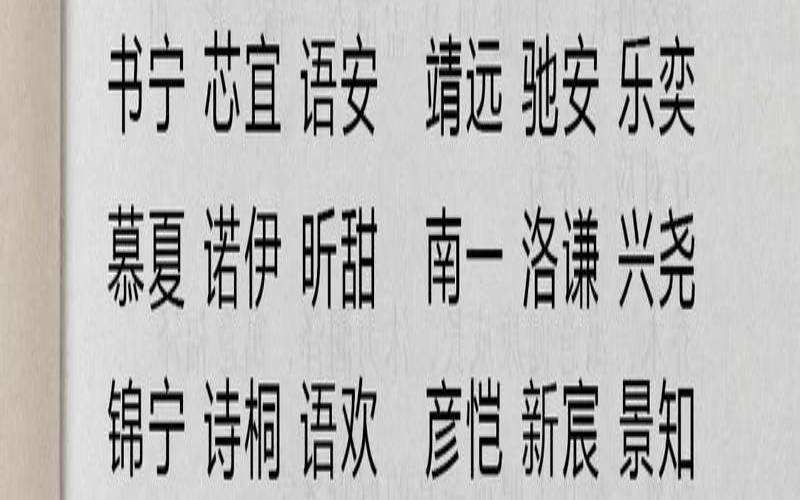 2022年1月18日出生的男婴儿名字大全（2022年1月18号出生属什么）