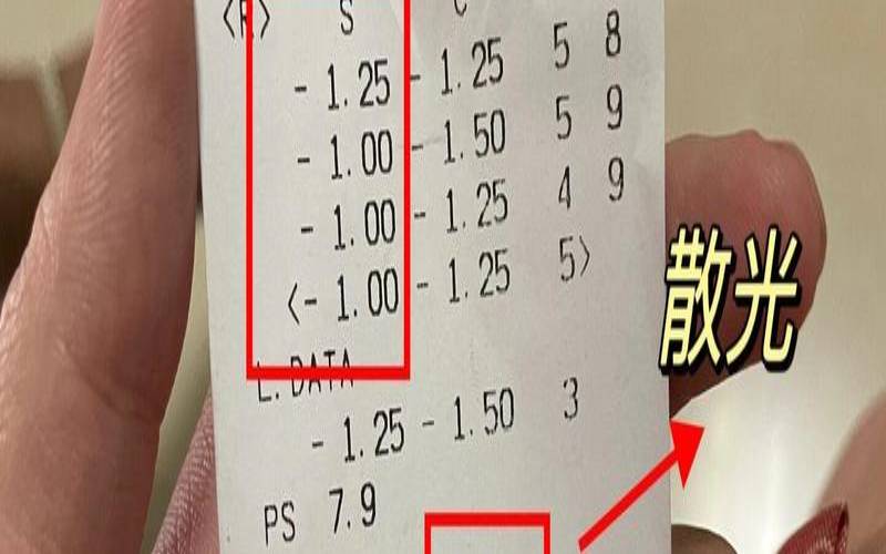 测你现在的感情状态（怎么测试眼睛近视度数）