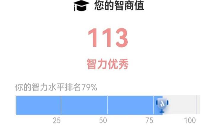 测你的逗比天分有多高（最强大脑智商测试）