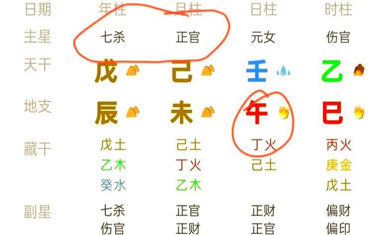 男命八字里的爱情密码（男命八字看感情）