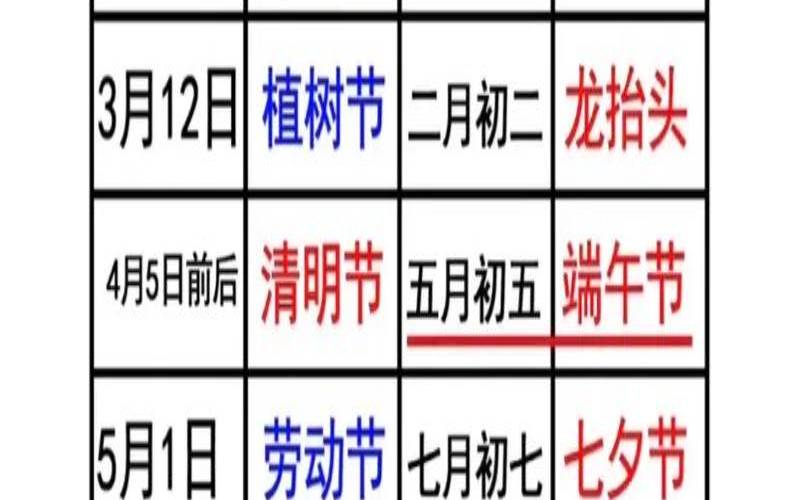 2020年8月26日是阴历几号（2020年8月27日生辰八字）