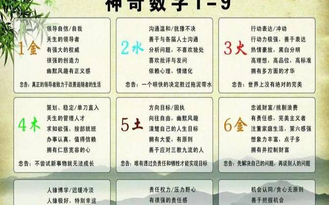 如何从八字看是否有儿女（八字算命免费）