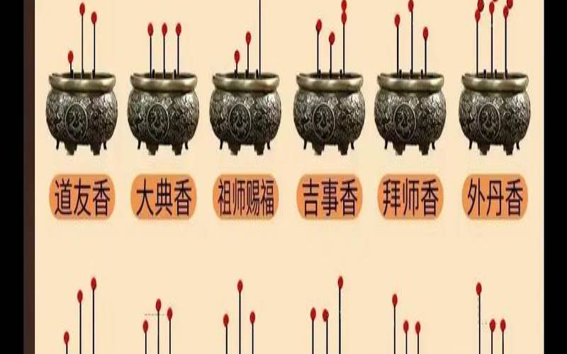 看香火断吉凶算命不求人（看香火断吉凶大图解）