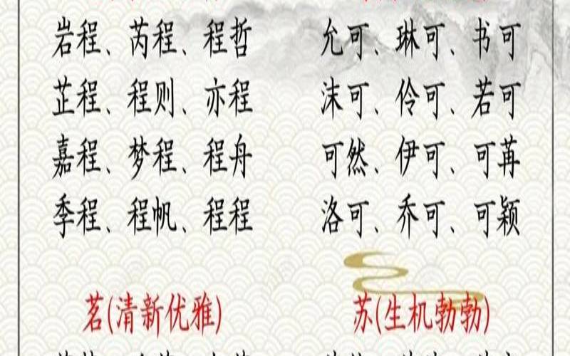 兔男宝宝名字大全2011（兔宝宝起名大全600个）